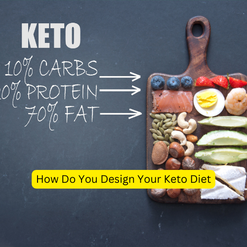 Custom Keto Diet Review: Tailoring Your Path to Weight Loss
